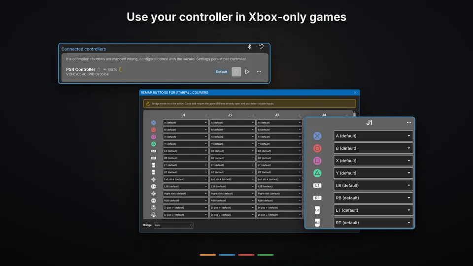 A PS4 controller and its button mapping for a game played through the controller bridge